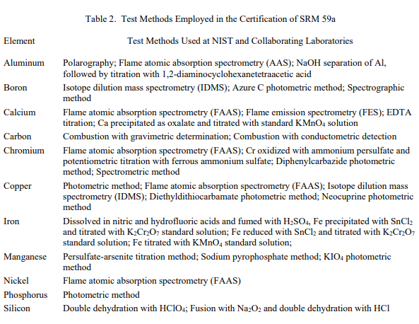 1652758275994190.png image.png